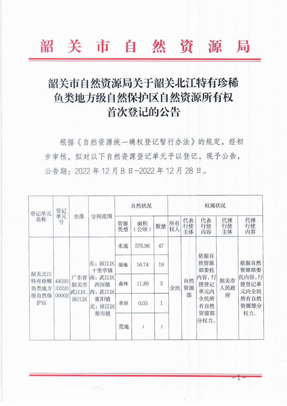 北江特有珍稀鱼类地方级自然保护区登记公告_页面_1.jpg