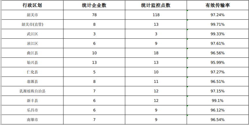 截图_选择区域_20221213085433.png