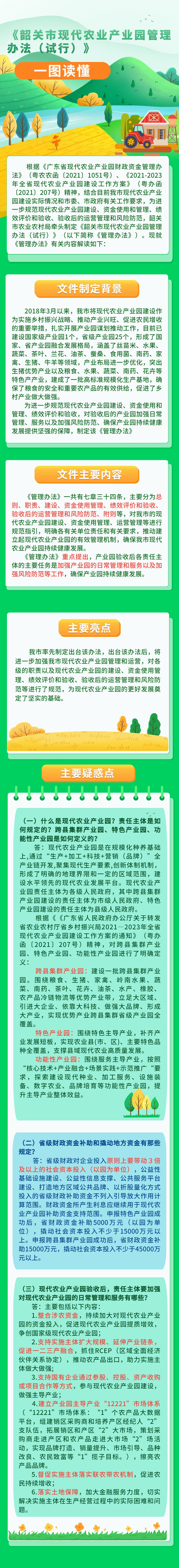 附件3：图解产业园管理办法.jpg