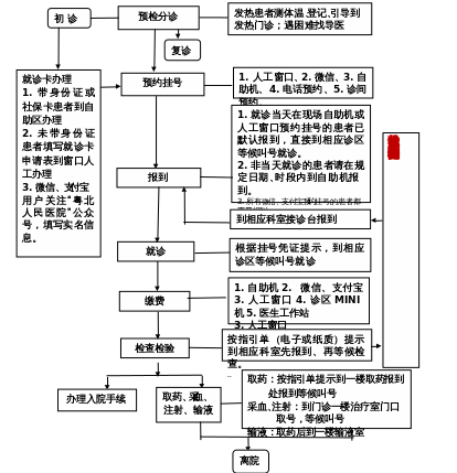 ç»å¸ 24