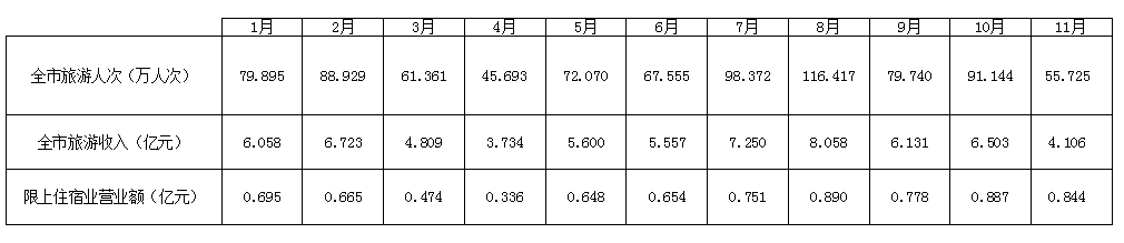 微信截图_20230106120844.png