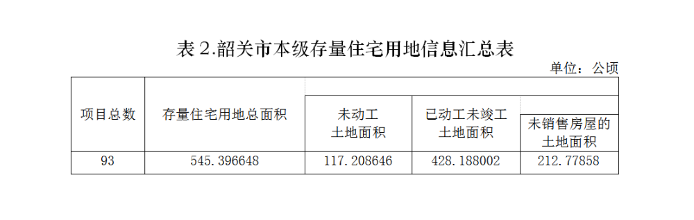 政务微信截图_16729977099730.png