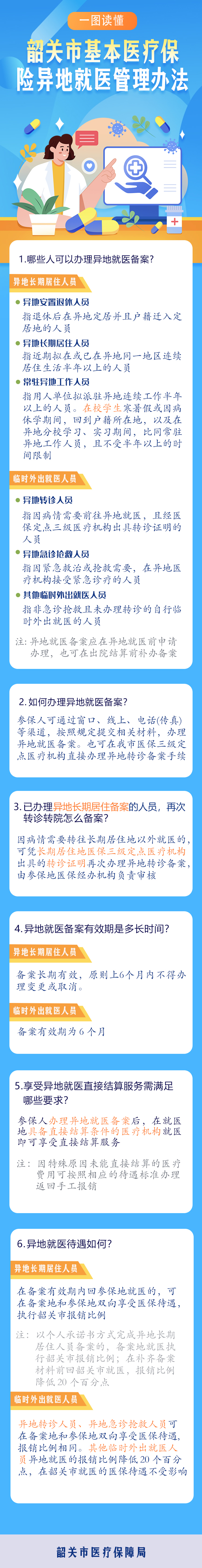 一图读懂（图片）.jpg