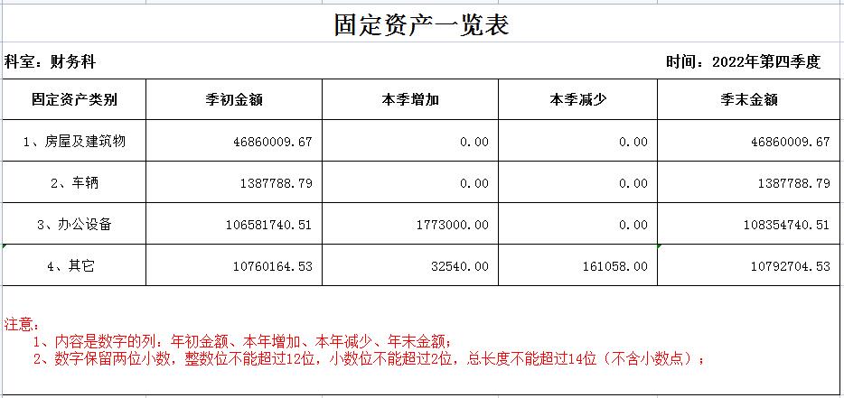 固资2022四季度.jpg