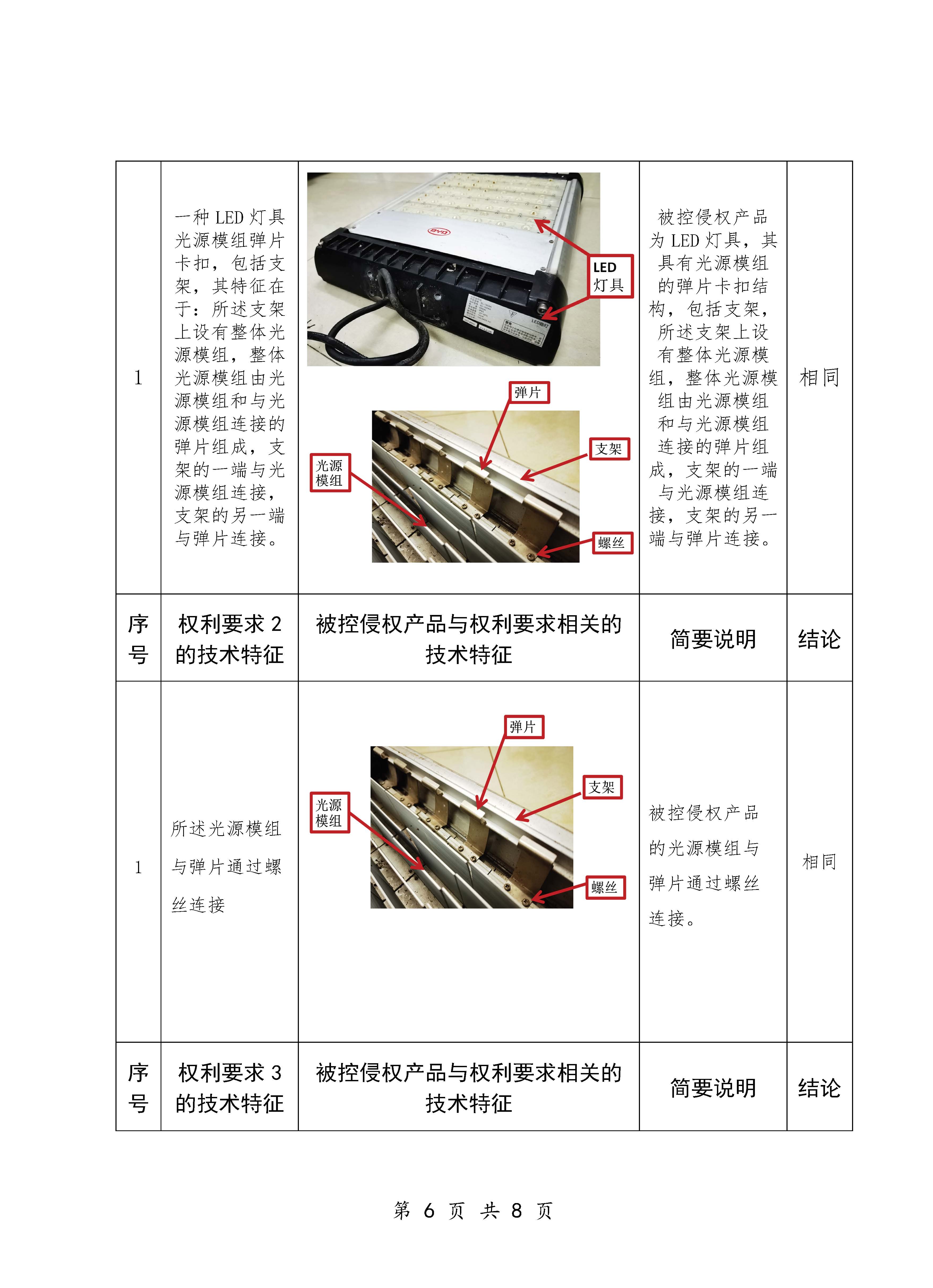 专利侵权纠纷案件行政裁决书（粤韶知法裁字〔2022〕01号）_页面_6.jpg