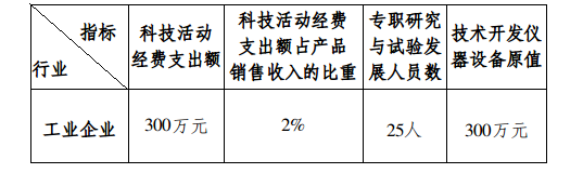 截图-2023年2月7日 9时38分34秒.png