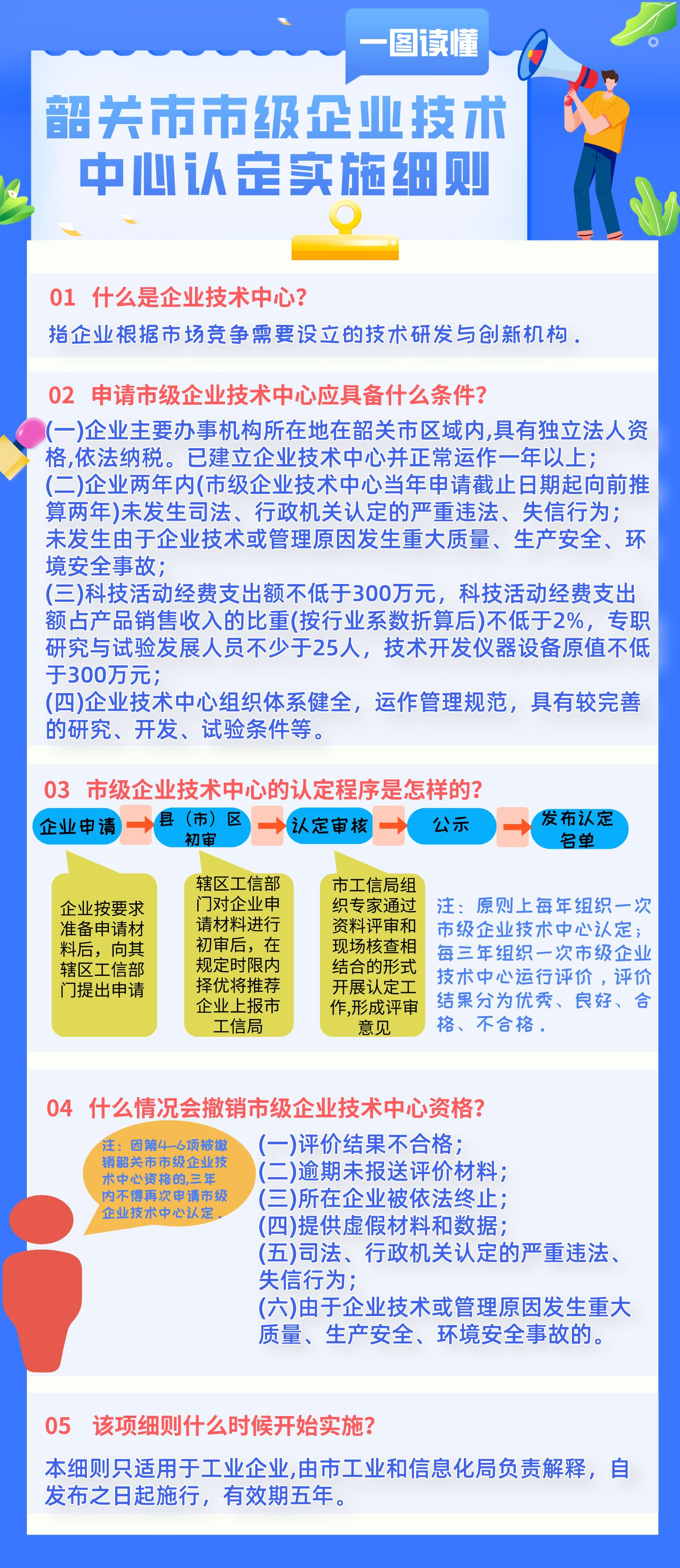 一图读懂《韶关市市级企业技术中心认定实施细则》.png