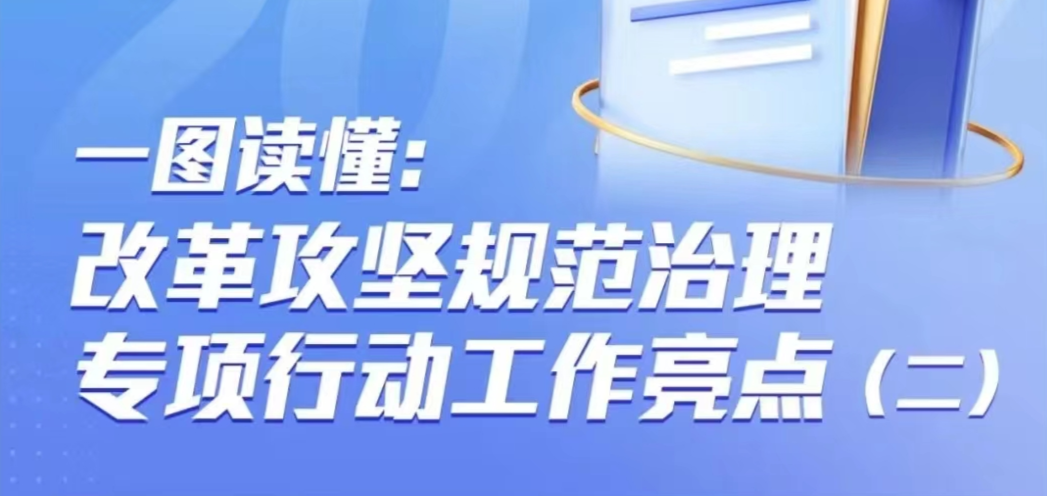 一图读懂 | 韶关市改革攻坚规范治理专项行动工作亮点（二）