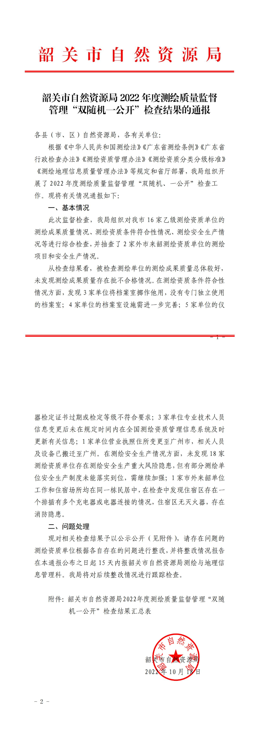 韶关市自然资源局2022年度测绘质量监督管理“双随机一公开”检查结果的通报-副本_00.jpg
