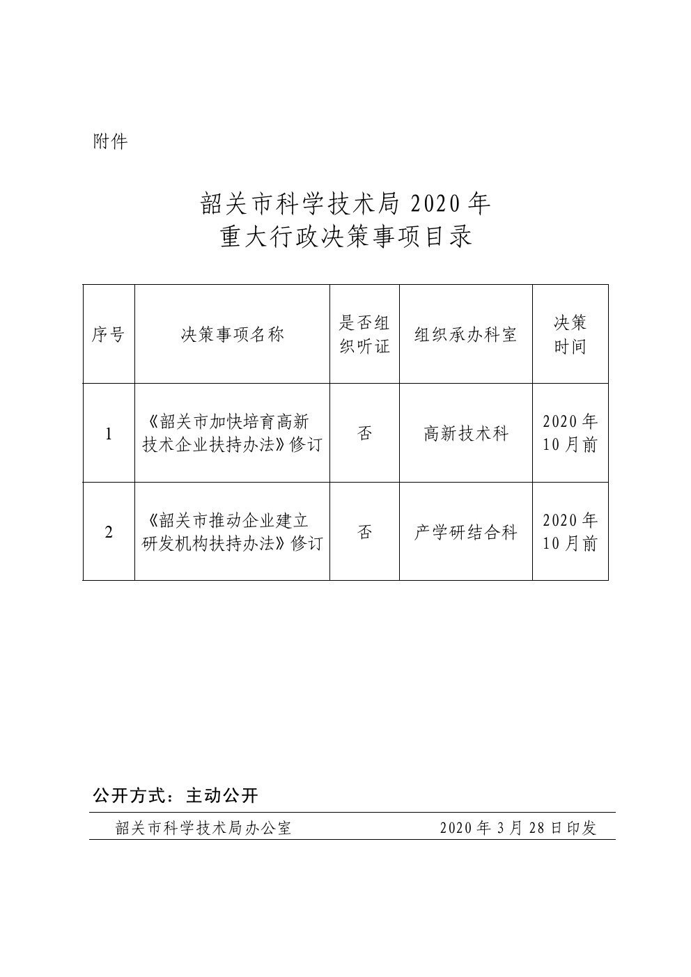 2020032902.jpg