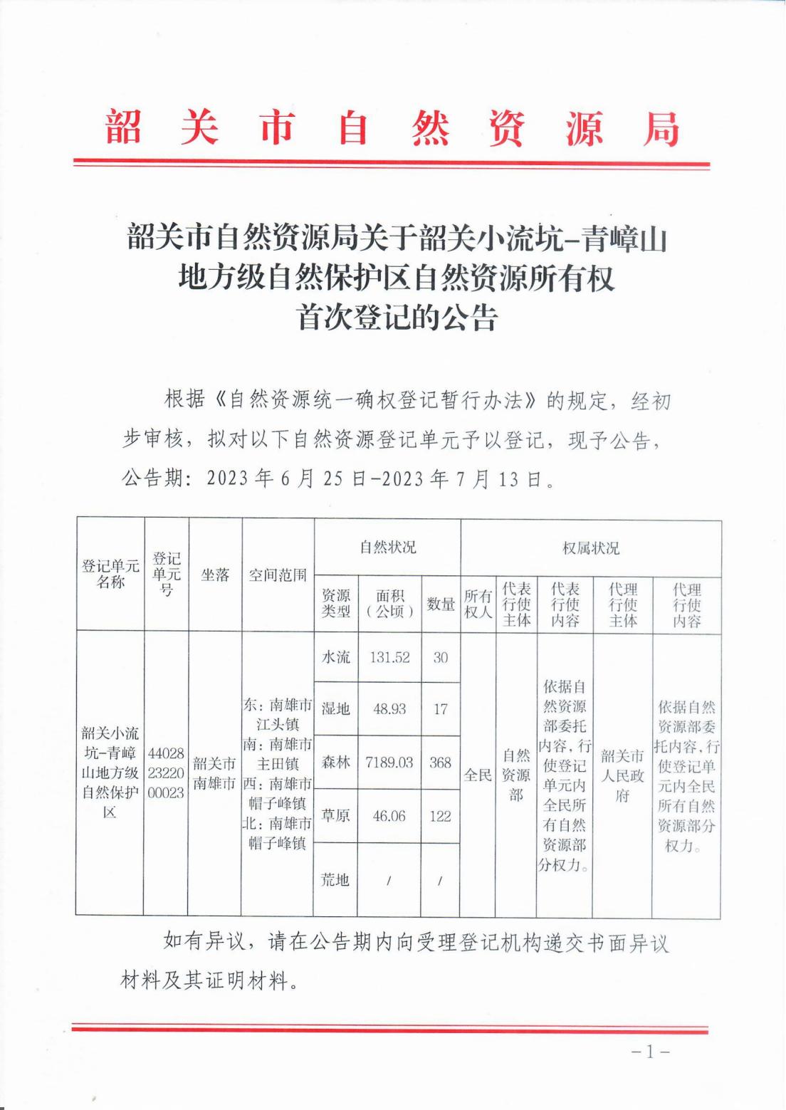 韶关市自然资源局关于韶关小流坑-青嶂山地方级自然保护区自然资源所有权首次登记的公告_00.jpg