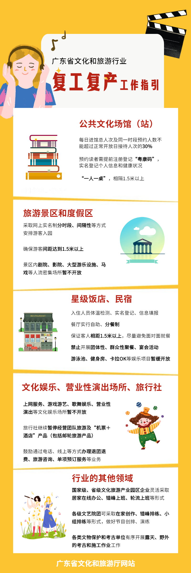 复工复产工作指引.jpg