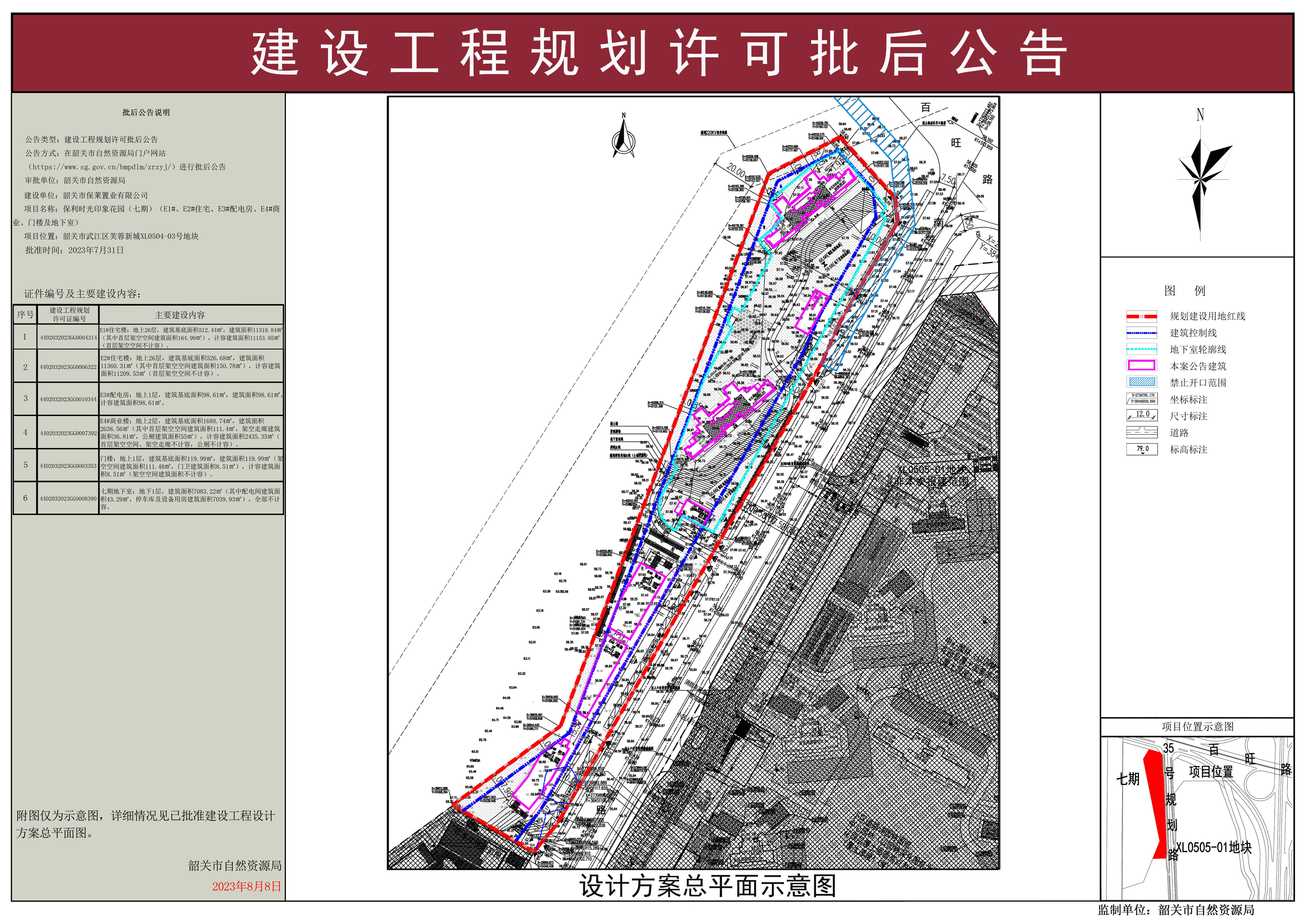 保利时光印象花园（七期）（E1#、E2#住宅、E3#配电房、E4#商业、门楼及地下室）建设工程规划许可证批后公告.jpg