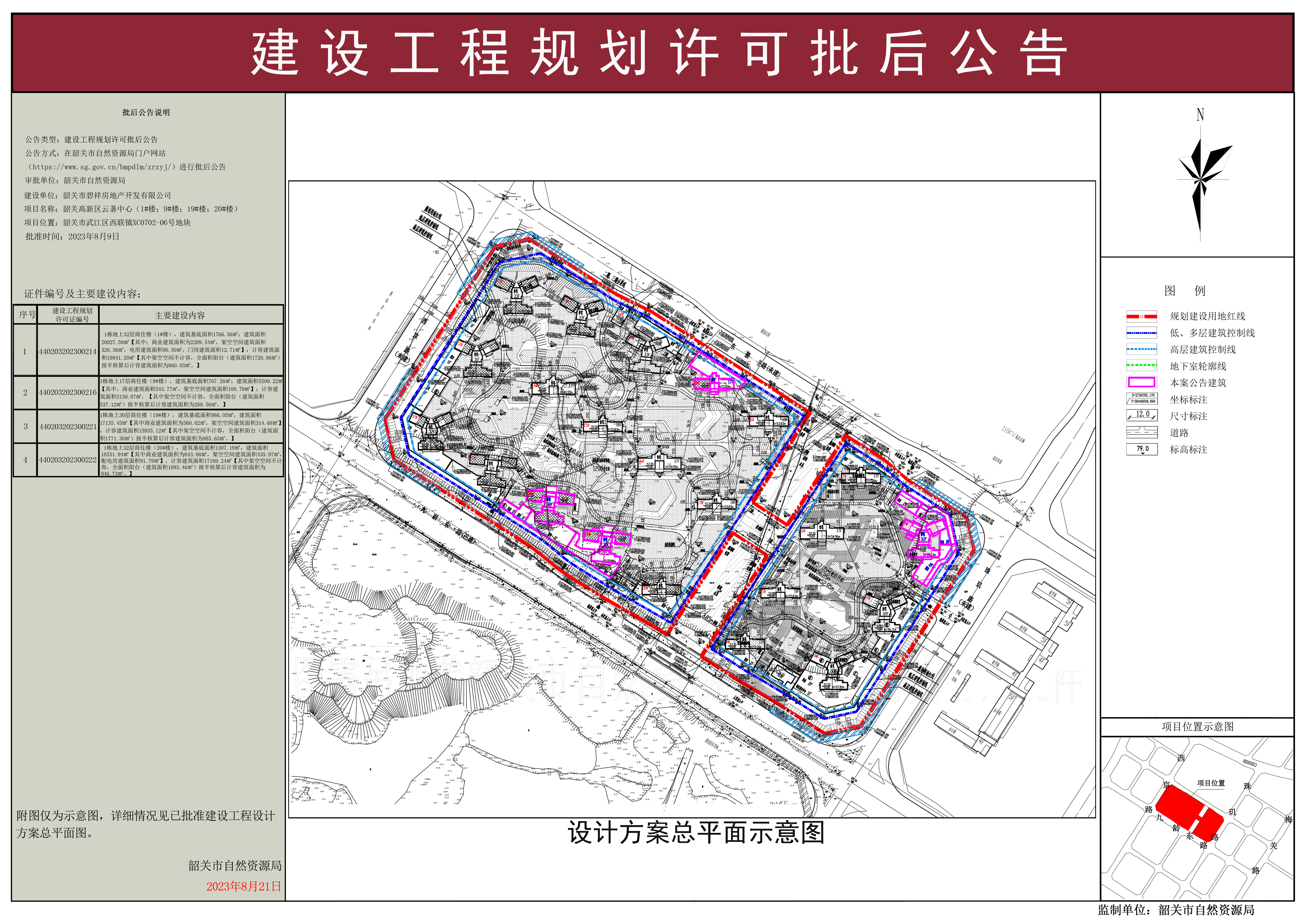 韶关高新区云著中心（1#楼；9#楼；19#楼；20#楼）建设工程规划许可证批后公告.jpg