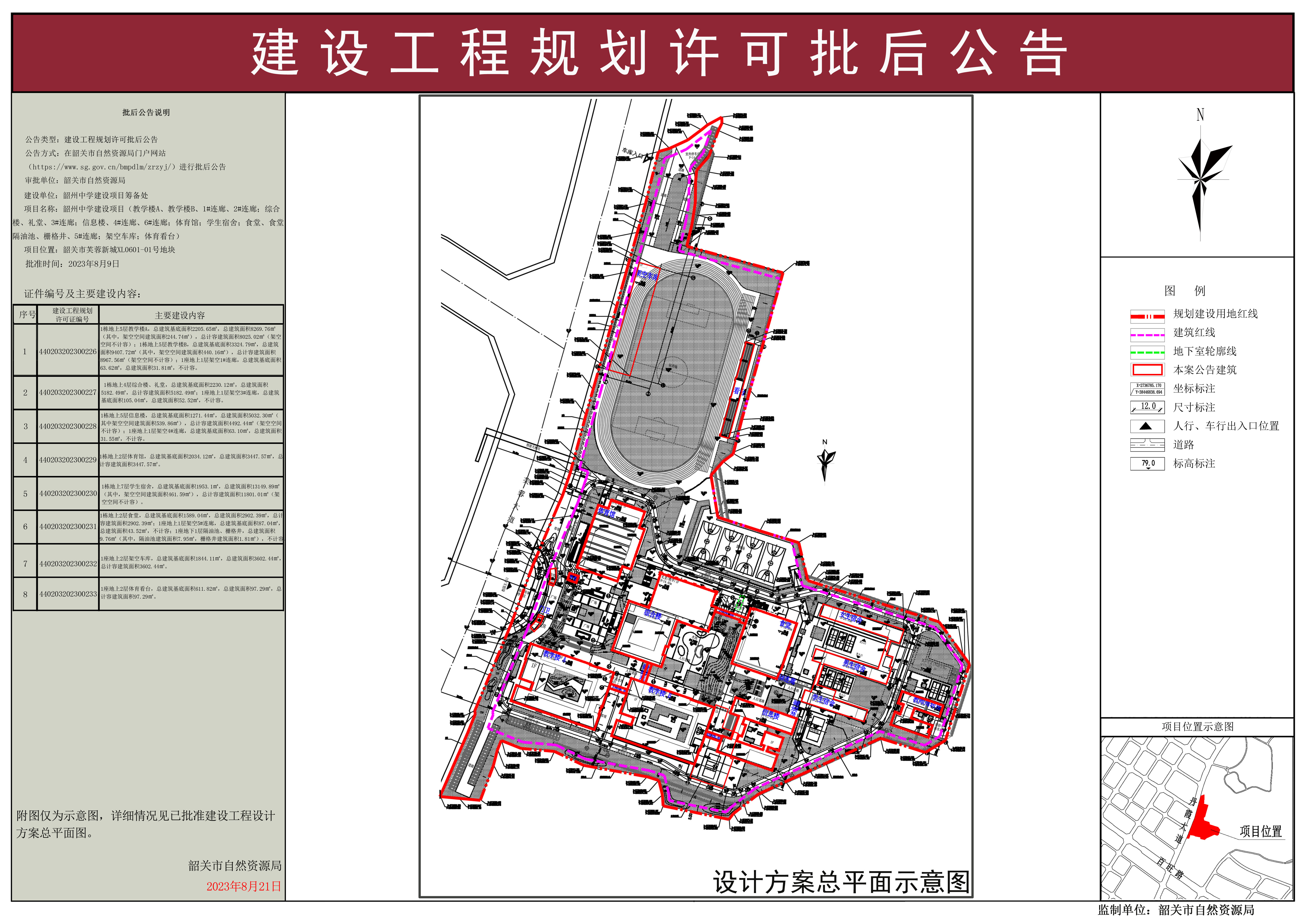 韶州中学建设项目（教学楼A、教学楼B、1#连廊、2#连廊；综合楼、礼堂、3#连廊；信息楼、4#连廊、6#连廊；体育馆；学生宿舍；食堂、食堂隔油池、栅格井、5#连廊；架空车库；体育看台）建设工程规划许可证批后公告.jpg