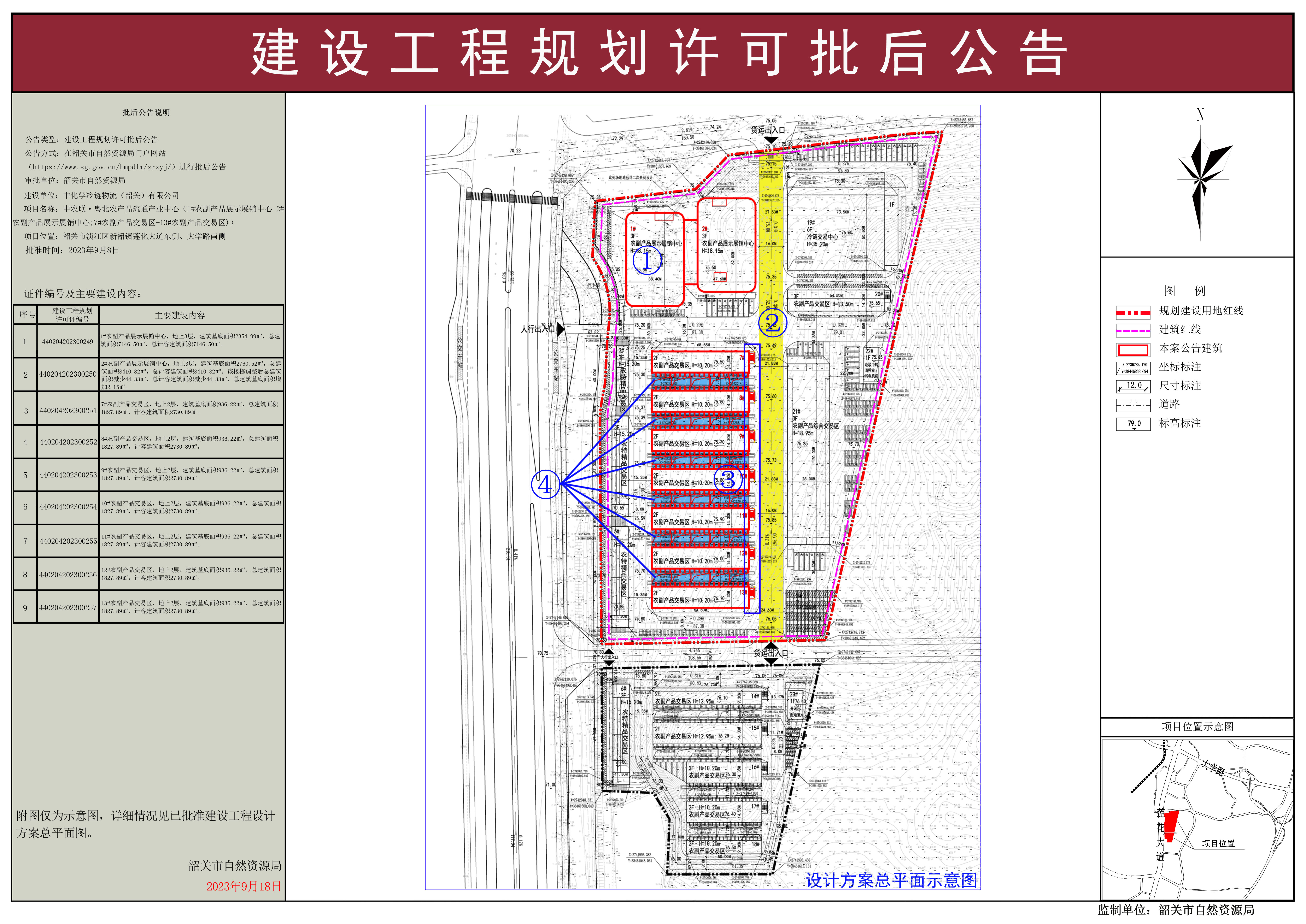 中农联&middot;粤北农产品流通产业中心（1#农副产品展示展销中心-2#农副产品展示展销中心；7#农副产品交易区-13#农副产品交易区)）建设工程规划许可证批后公告.jpg