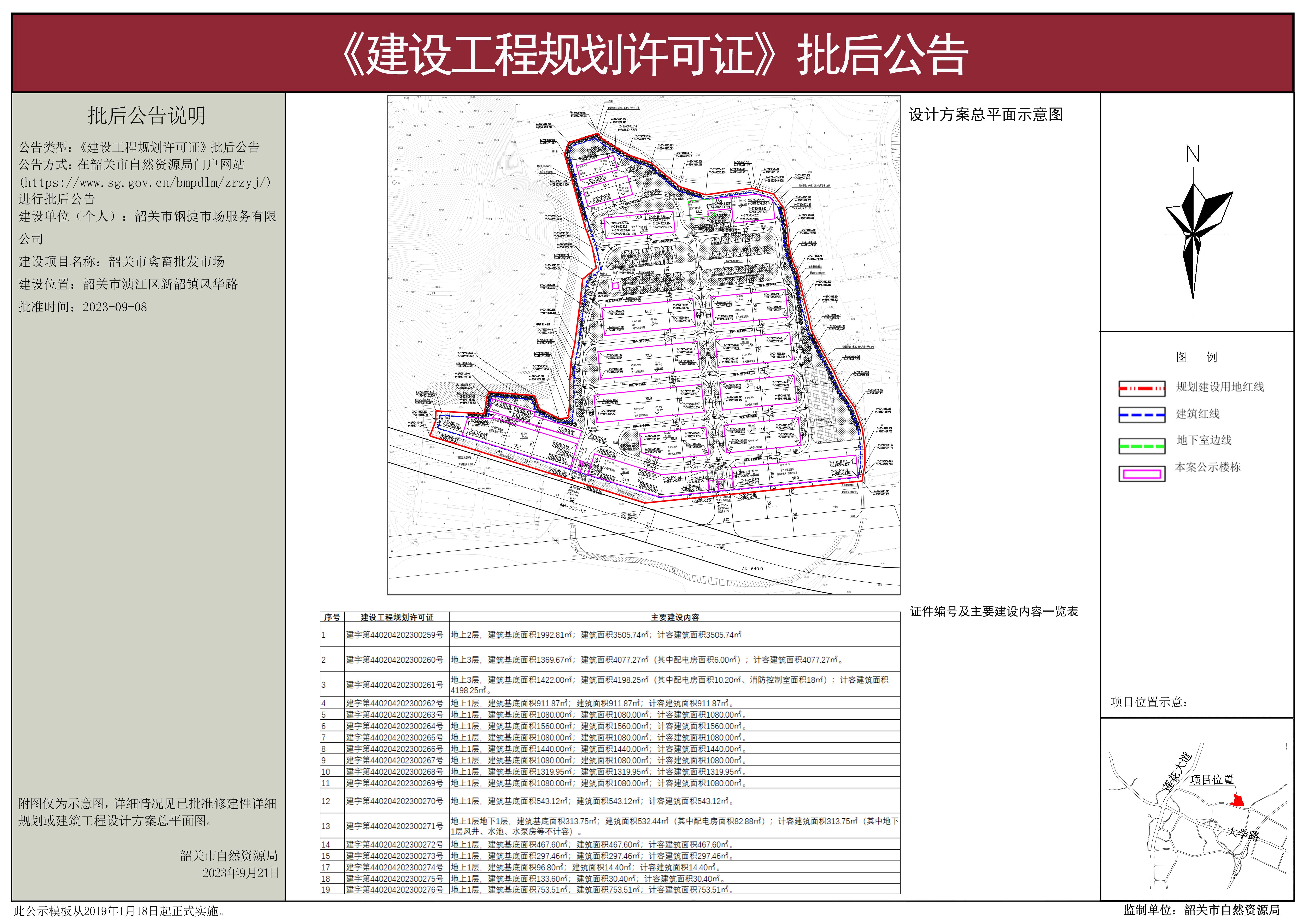 韶关市禽畜批发市场建设工程规划许可批后公告.jpg
