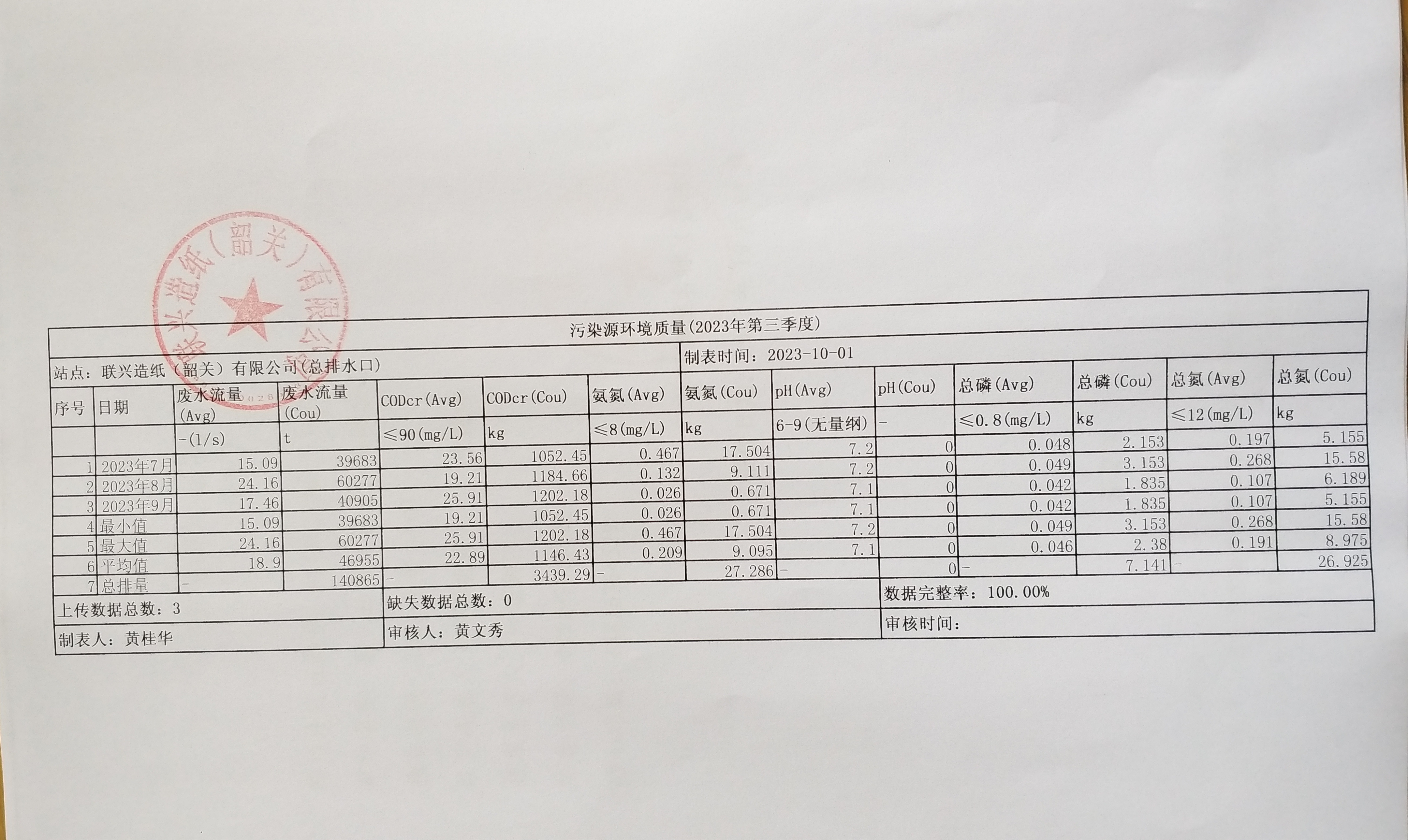 第三季度联兴纸厂.jpg