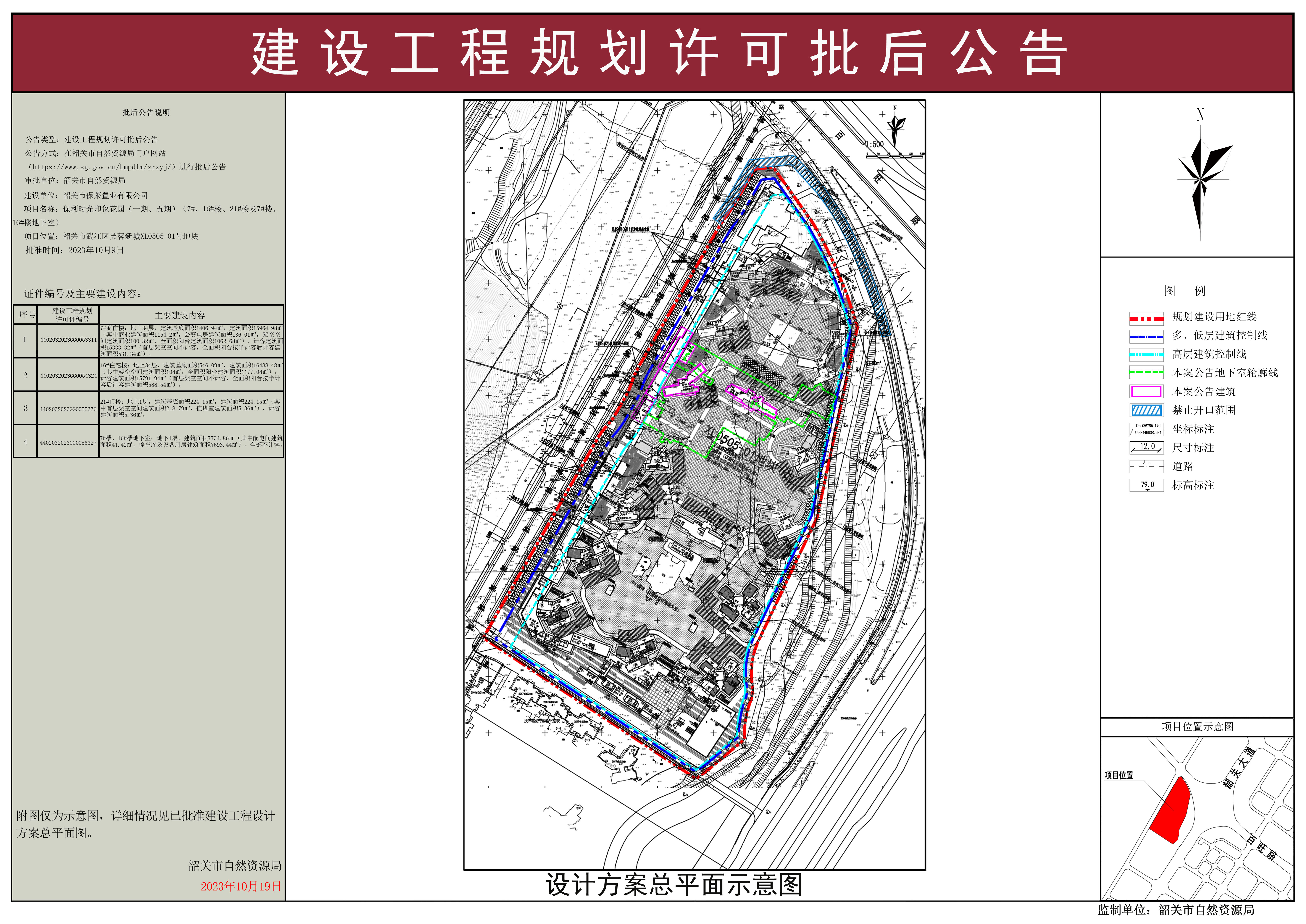 保利时光印象花园（一期、五期）（7#、16#楼、21#楼及7#楼、16#楼地下室）建设工程规划许可证批后公告.jpg