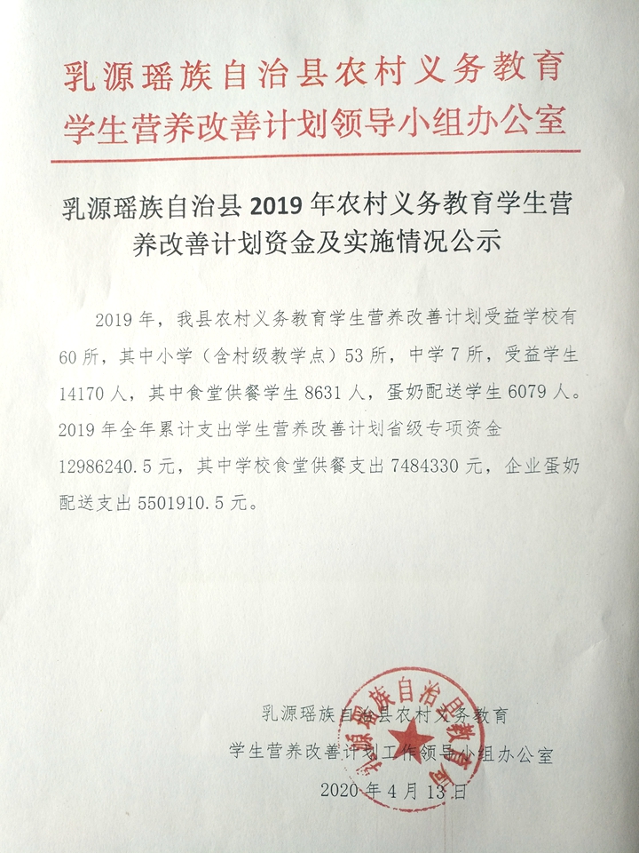 乳源瑶族自治县2019年农村义务教育学生营养改善计划资金及实施情况公示.jpg