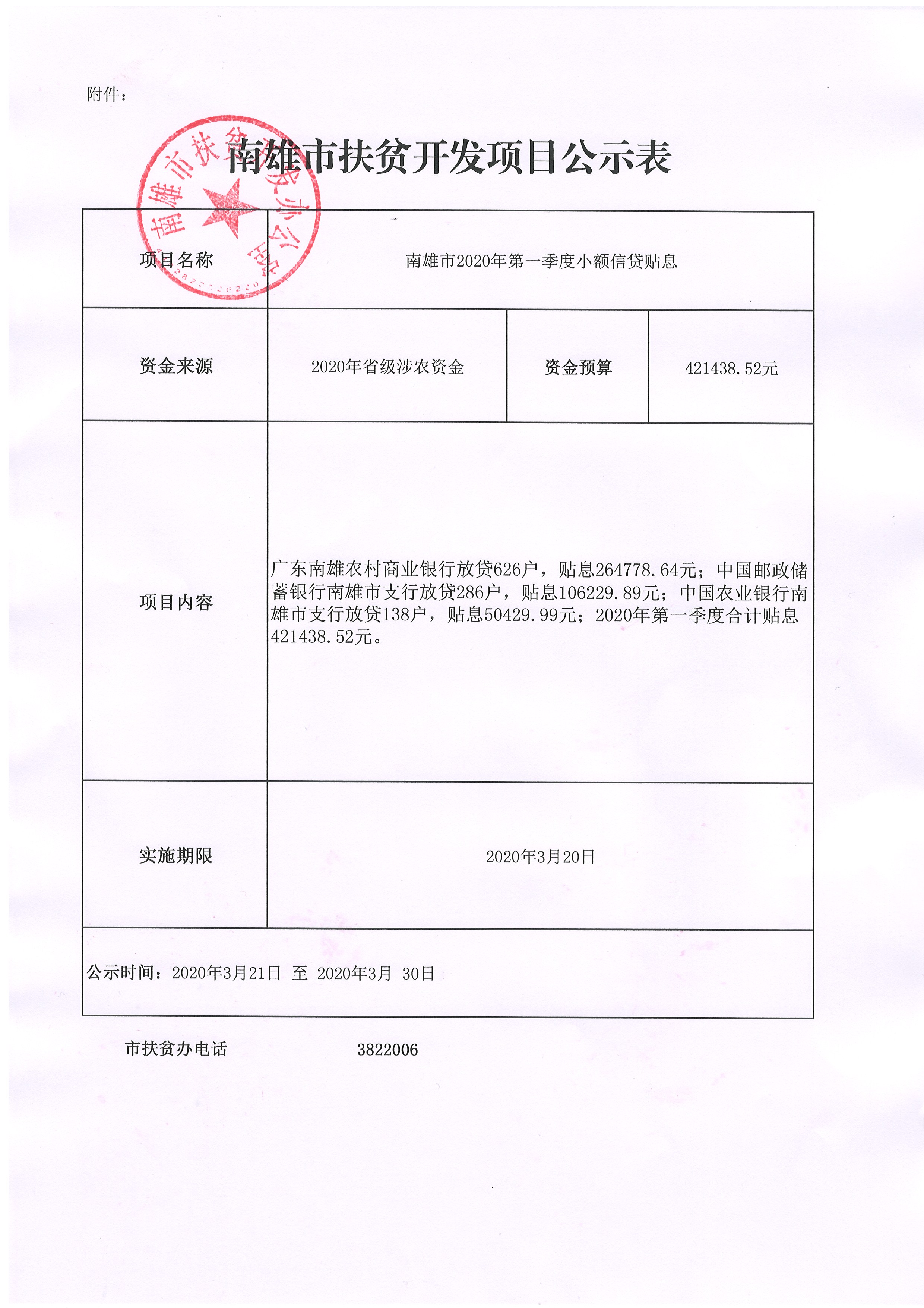 南雄市扶贫小额信贷项目公示表（第一季度）.jpg