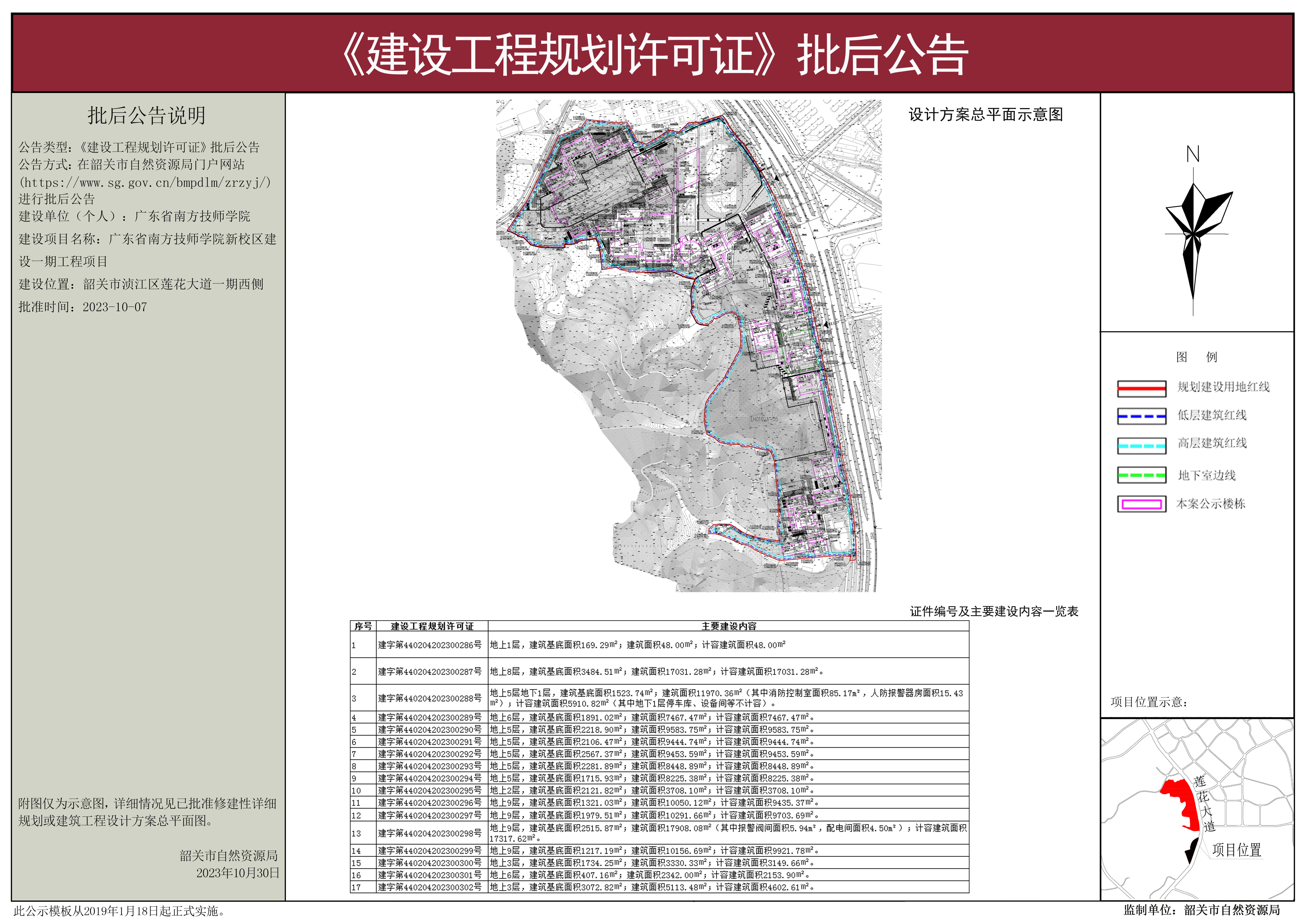 广东省南方技师学院新校区建设一期工程项目建设工程规划许可批后公告.jpg