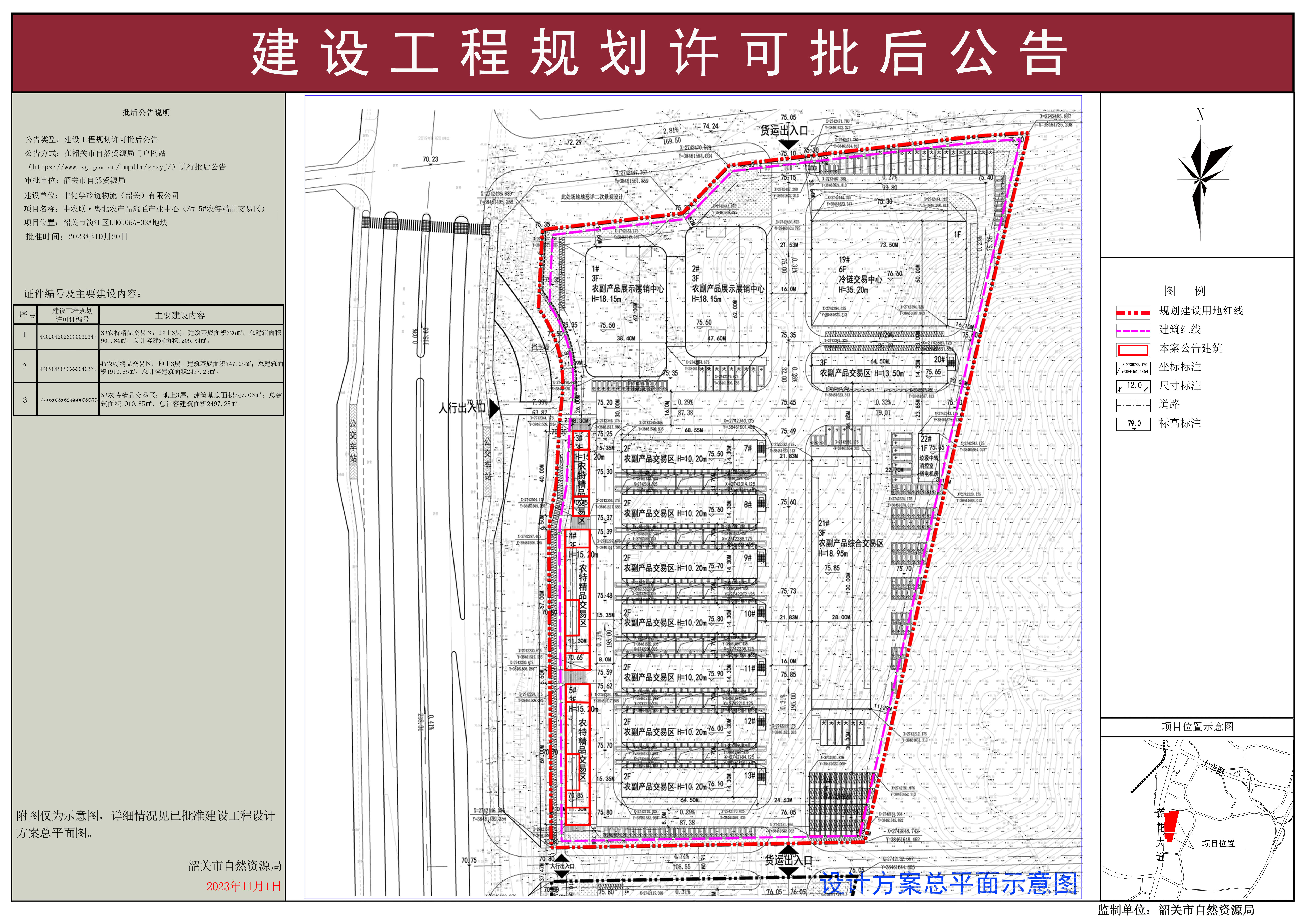 中农联&middot;粤北农产品流通产业中心（3#-5#农特精品交易区）建设工程规划许可证批后公告.jpg