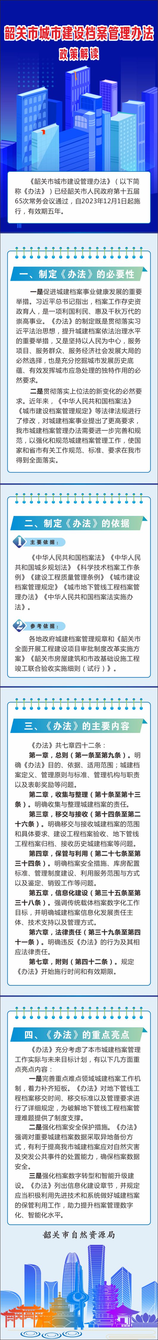 附件4：一图读懂《韶关市城市建设档案管理办法》.jpg