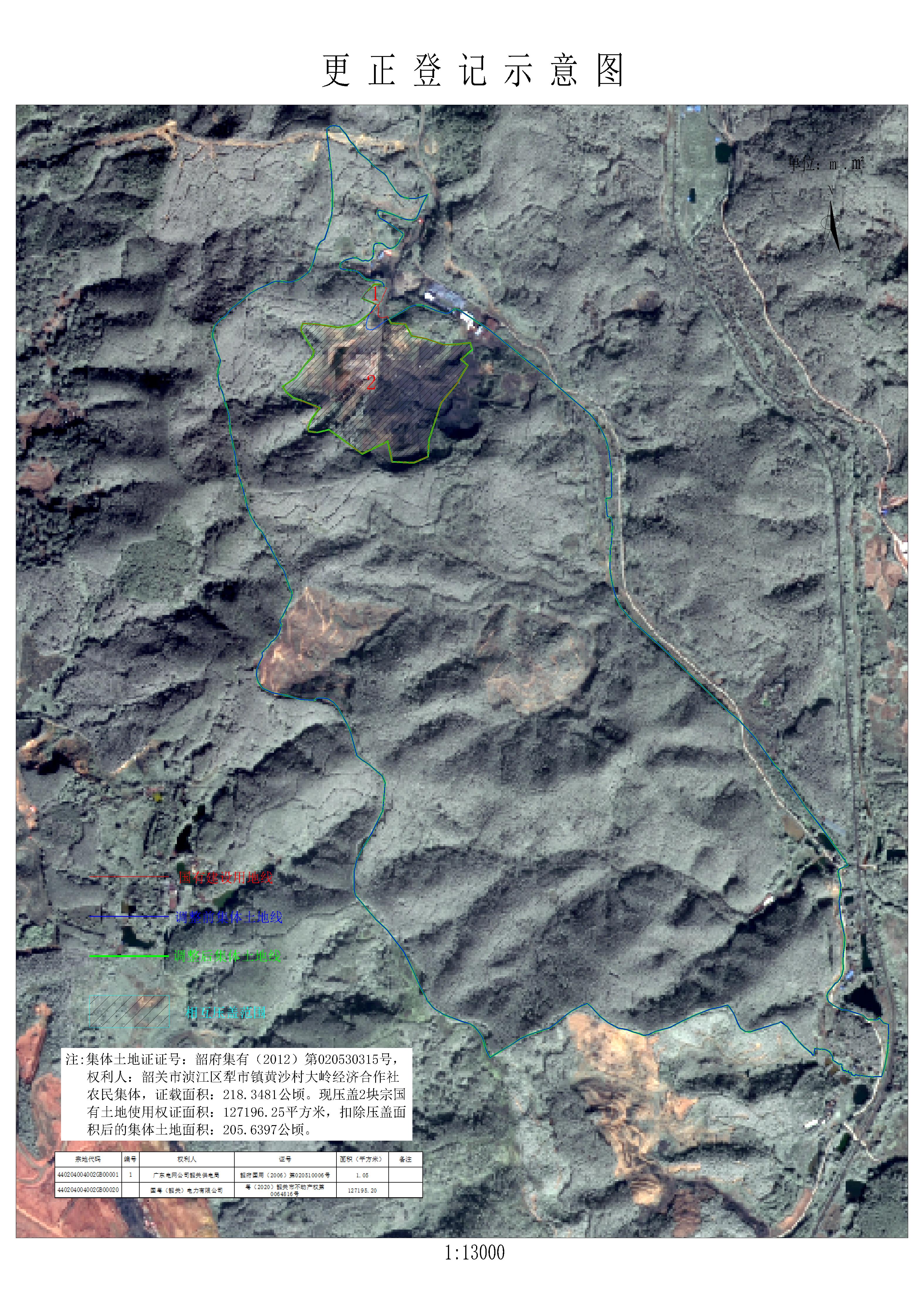 公示图-440204004002JA00167.jpg