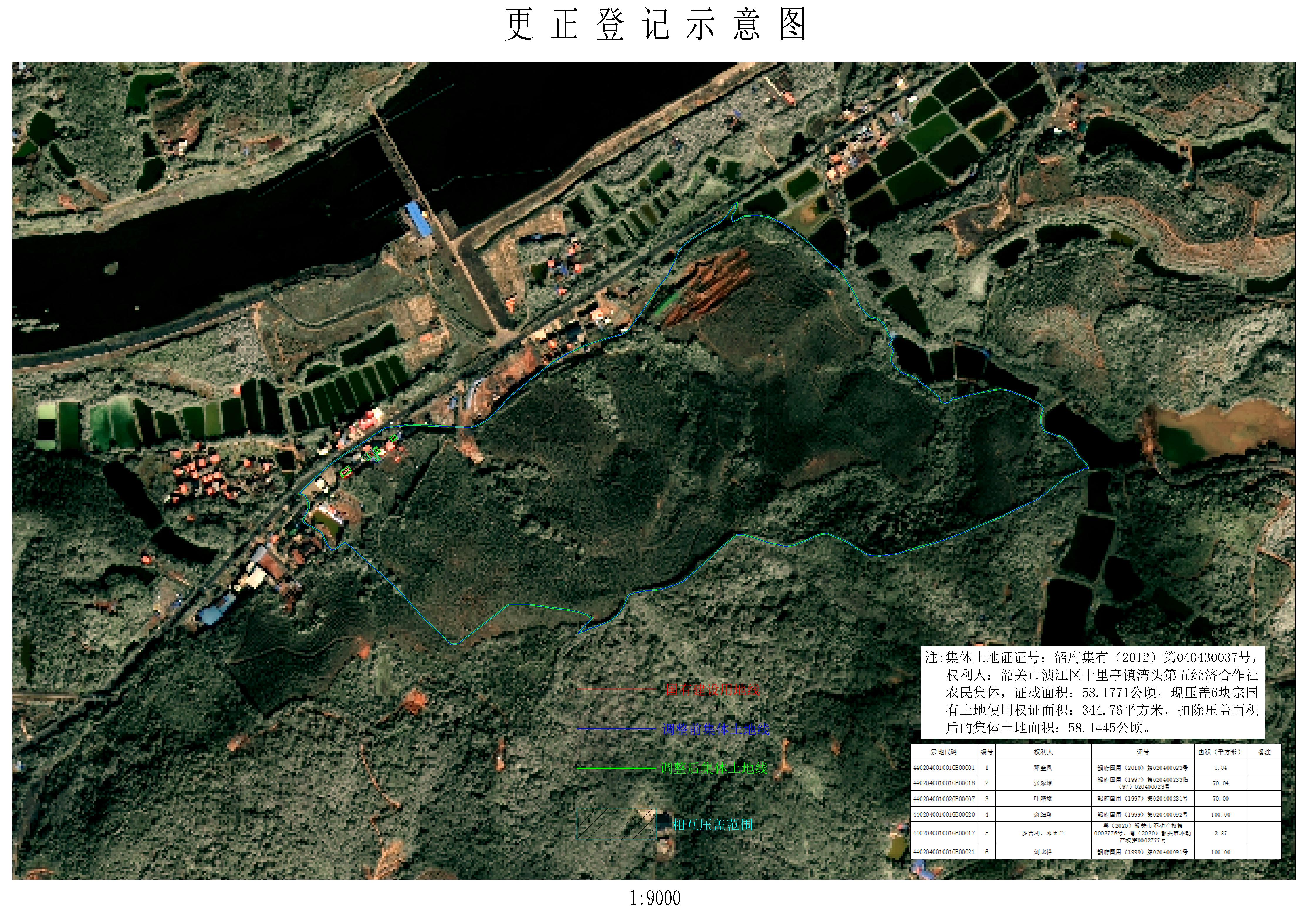 公示图-440204001001JA00027.jpg