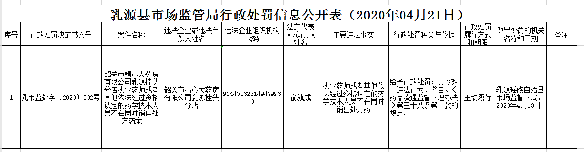 d8b17438215564b4564de80d0e3c07b.png