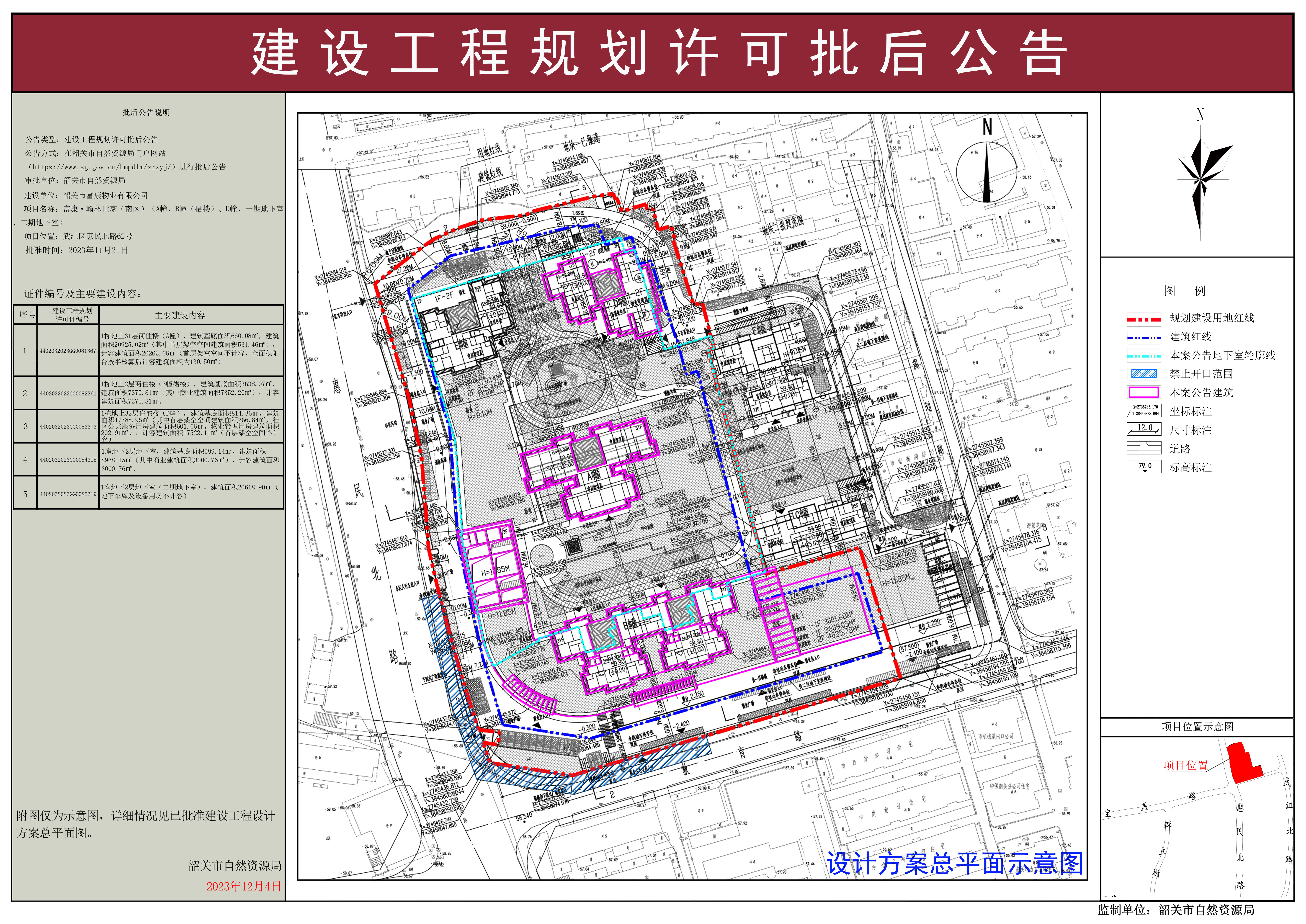 富康&middot;翰林世家（南区）（A幢、B幢（裙楼）、D幢、一期地下室、二期地下室）建设工程规划许可证批后公告.jpg