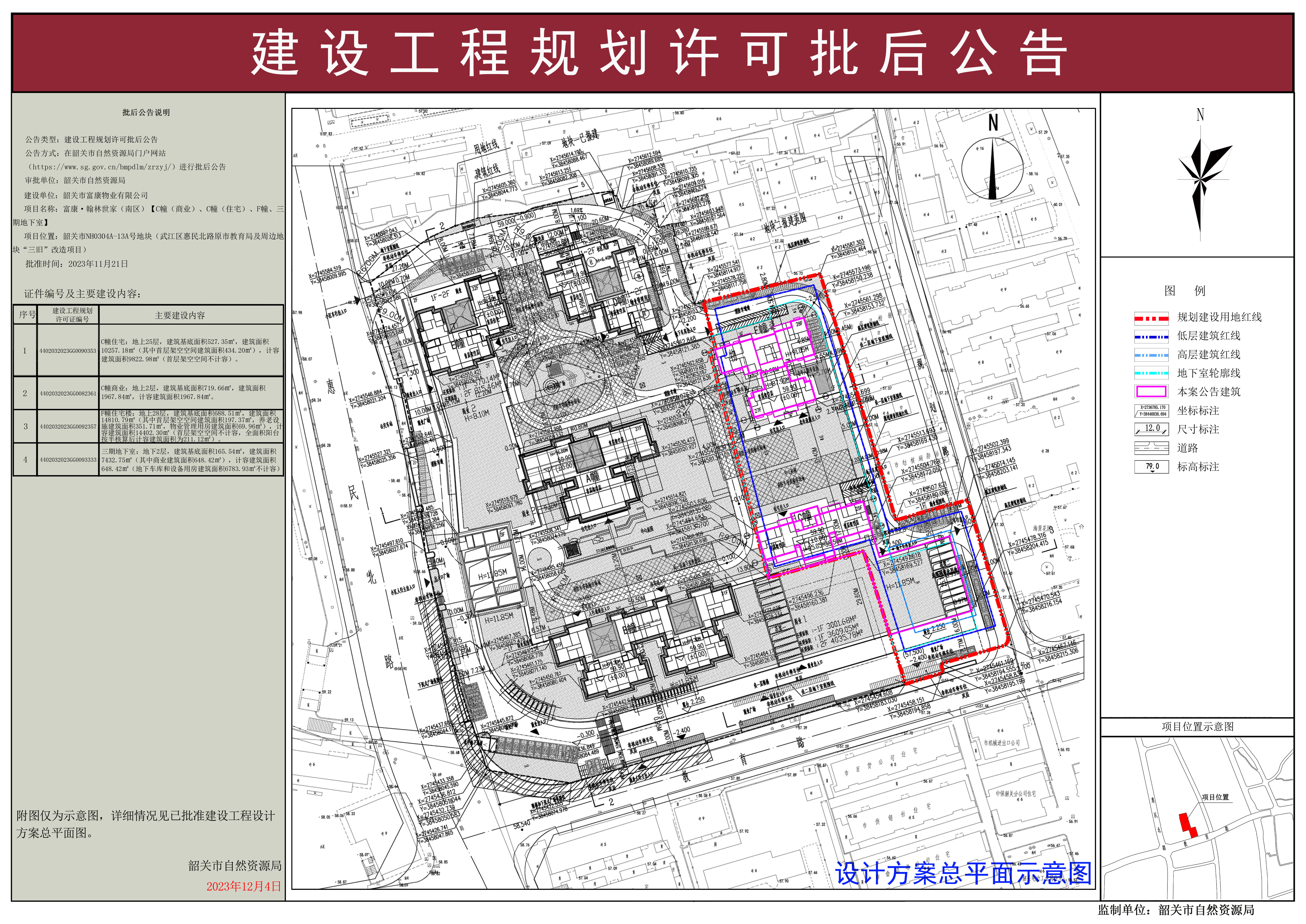 富康&middot;翰林世家（南区）【C幢（商业）、C幢（住宅）、F幢、三期地下室】建设工程规划许可证批后公告.jpg