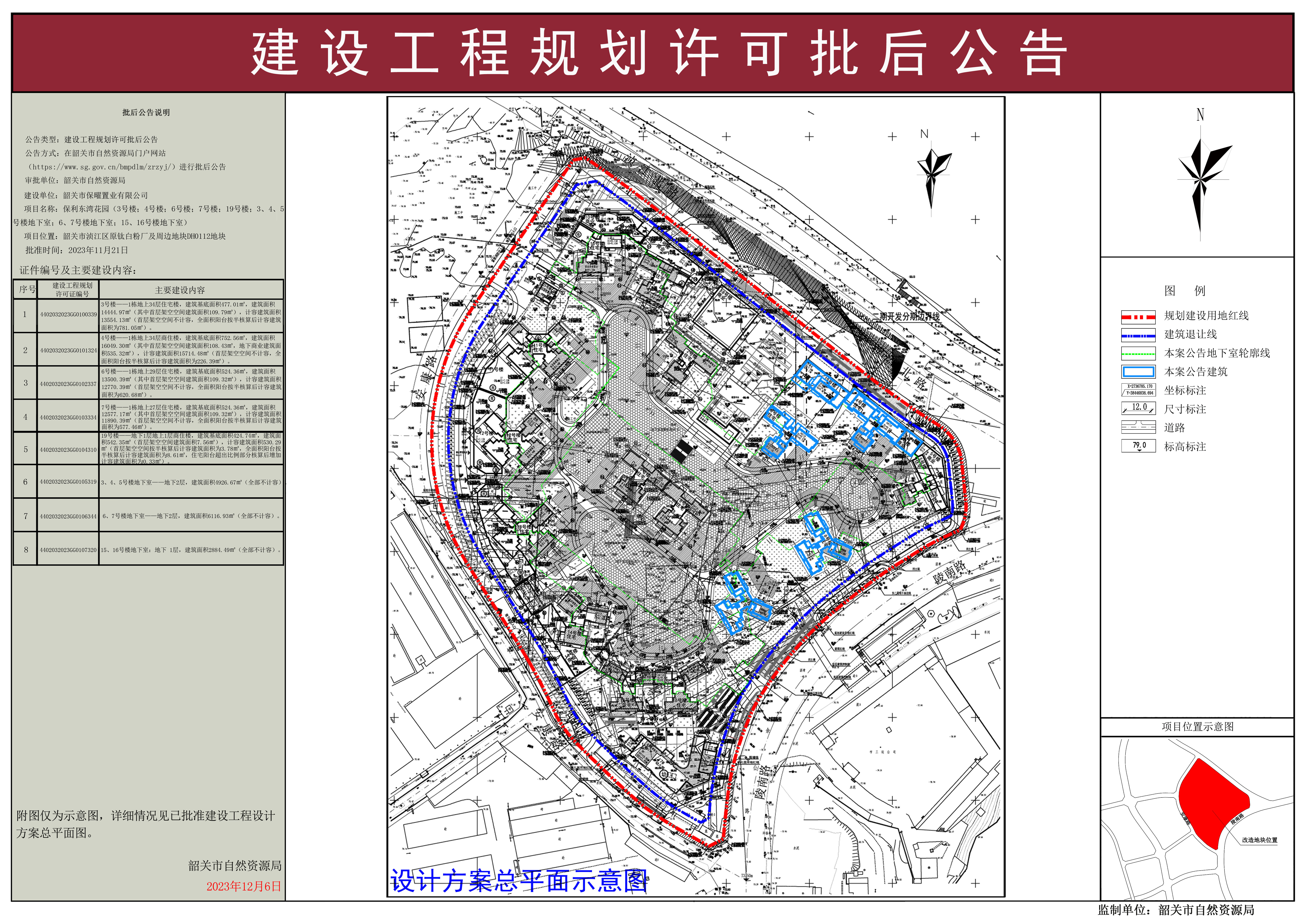 保利东湾花园（3号楼；4号楼；6号楼；7号楼；19号楼；3、4、5号楼地下室；6、7号楼地下室；15、16号楼地下室）建设工程规划许可证批后公告.jpg