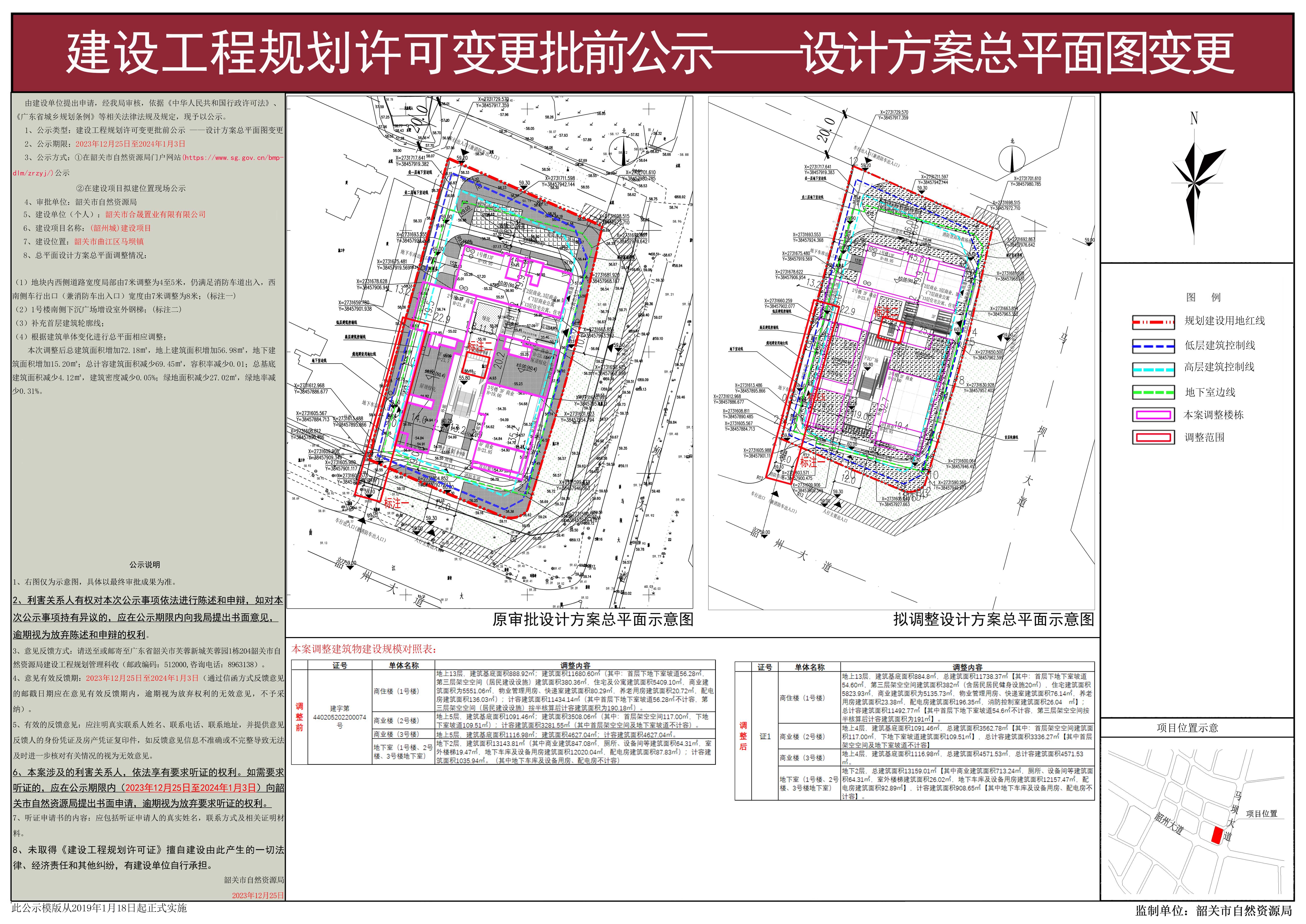 （韶州城）建设项目建设工程规划许可变更批前公示——设计方案总平面图变更.jpg