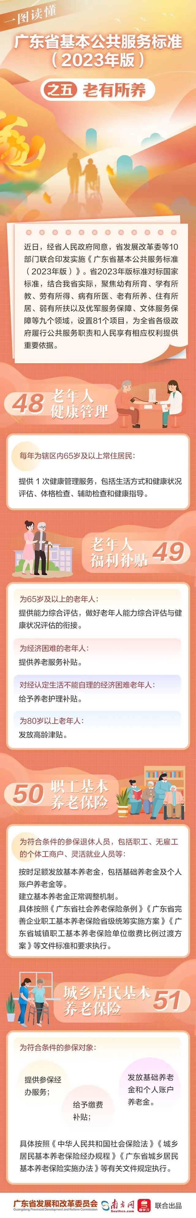 转存图片