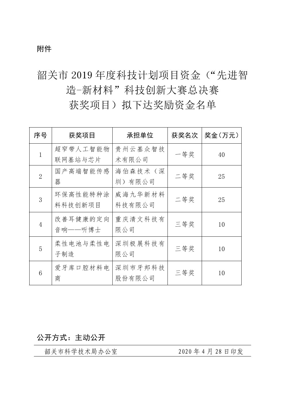 2020042802.jpg