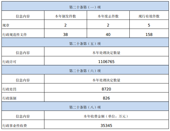 截图-2024年2月29日 15时49分59秒.png