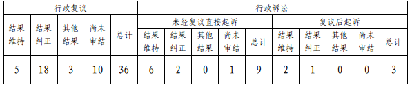 截图-2024年2月29日 15时52分39秒.png