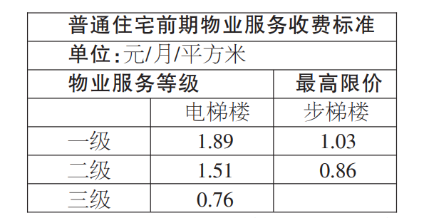 截图-2024年4月9日 9时17分30秒.png