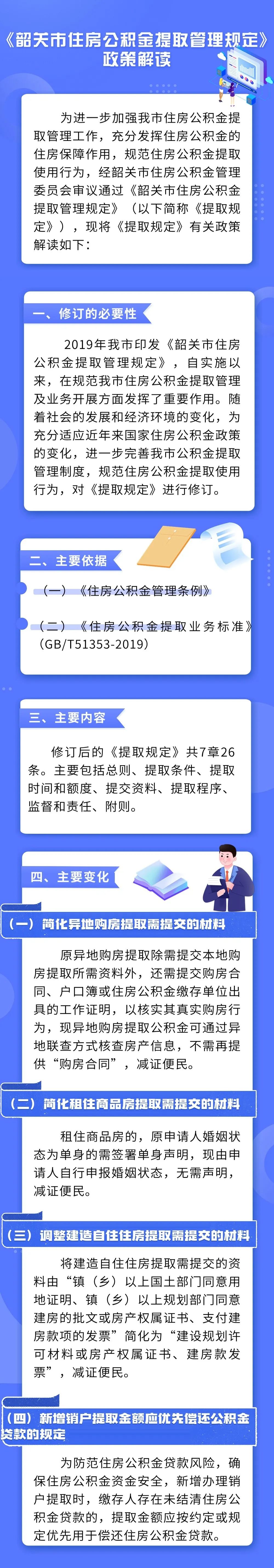 《韶关市住房公积金提取管理规定》图文解读.jpg