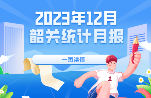 2023年12月韶关市统计月报图解