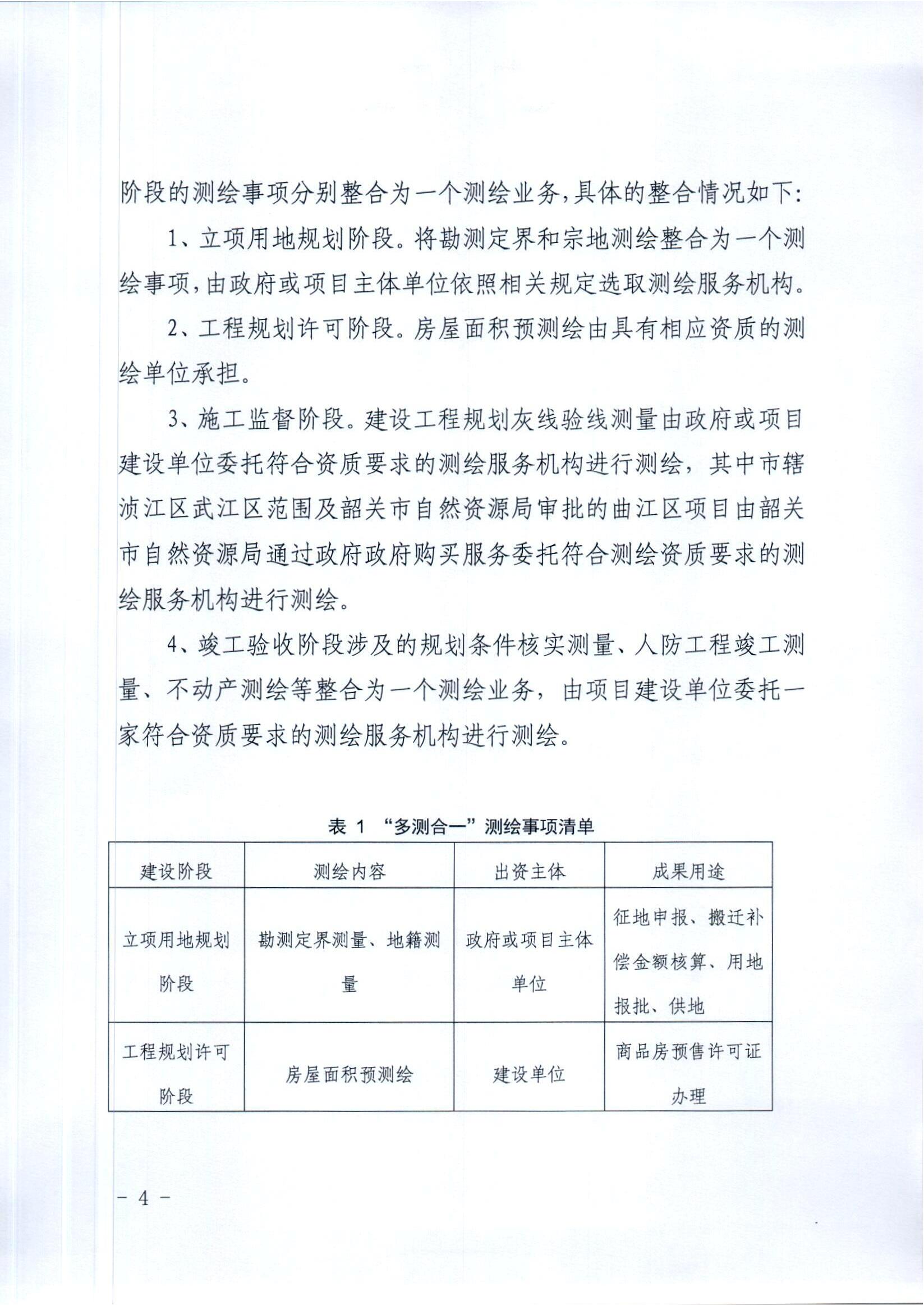 1.《韶关市工程建设项目“多测合一”实施方案》_03.jpg