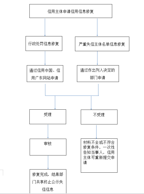 1717138997866.png