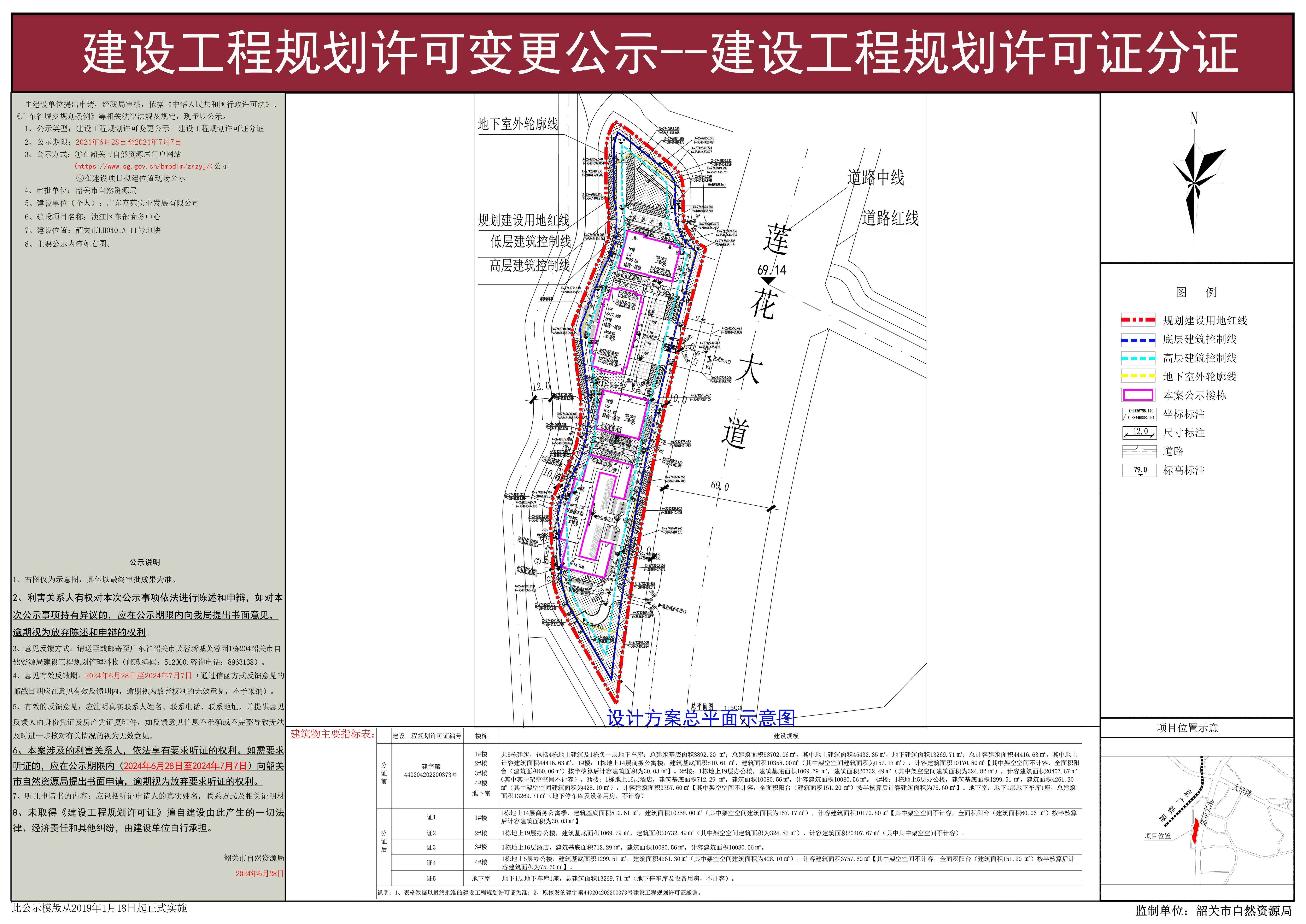 浈江区东部商务中心建设工程规划许可变更公示--建设工程规划许可证分证.jpg