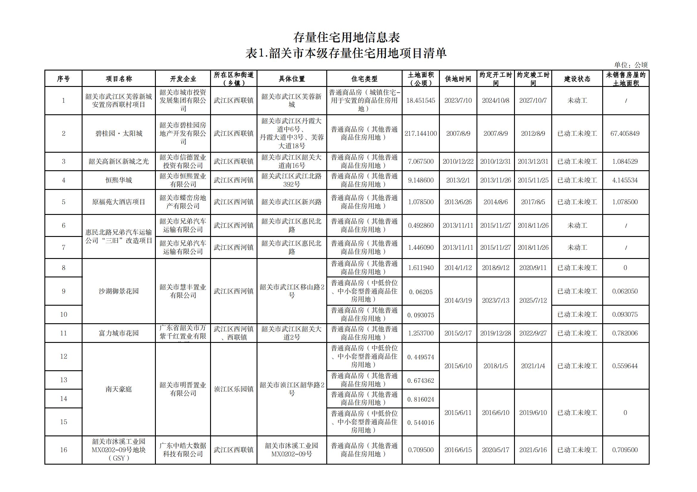 表1-公示_00.jpg
