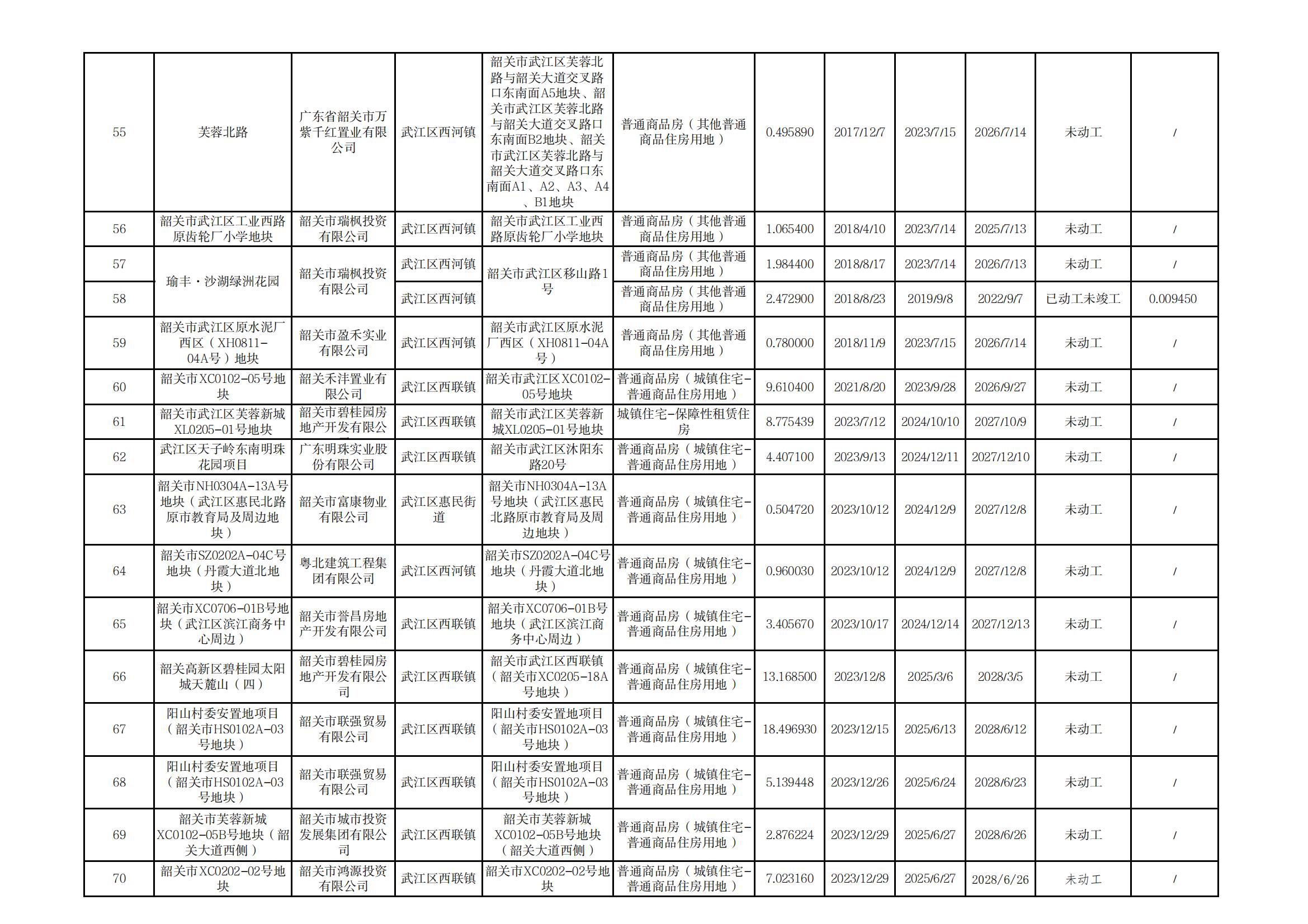 表1-公示_03.jpg