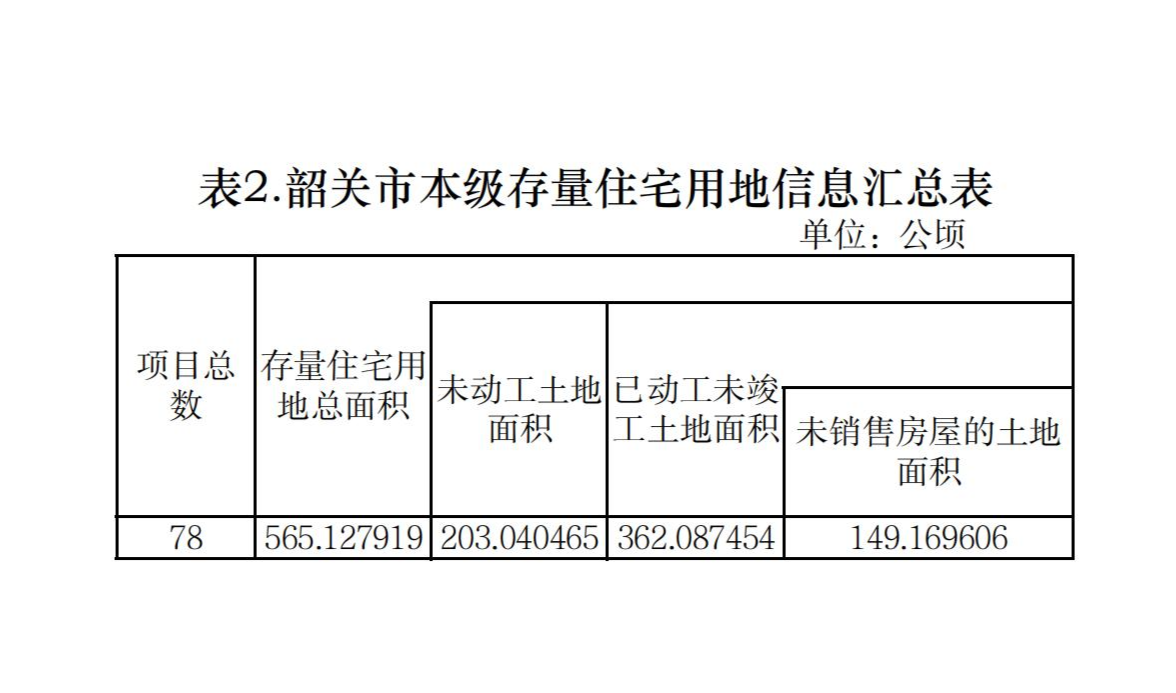 表2-公示_50.jpg