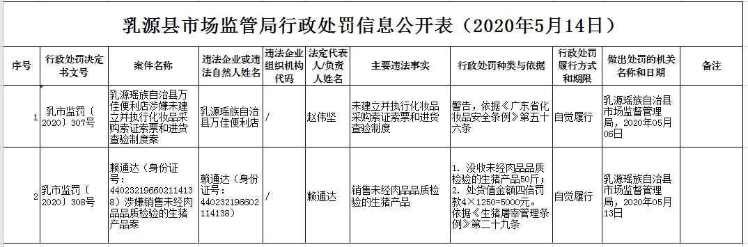 e052f4c73871b3d38cf66e680b16a92.png