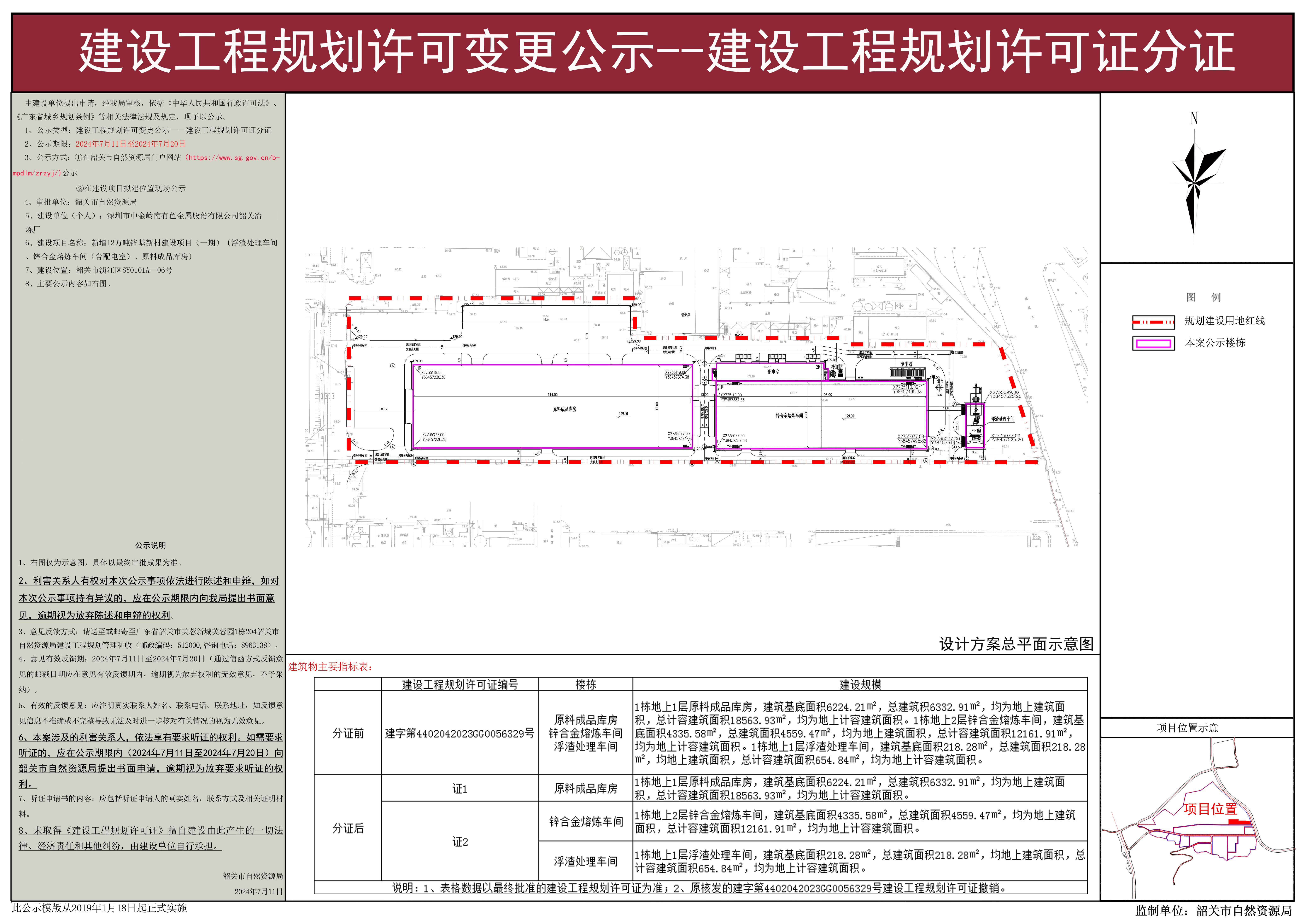 新增12万吨锌基新材建设项目建设工程规划许可批前公示.jpg